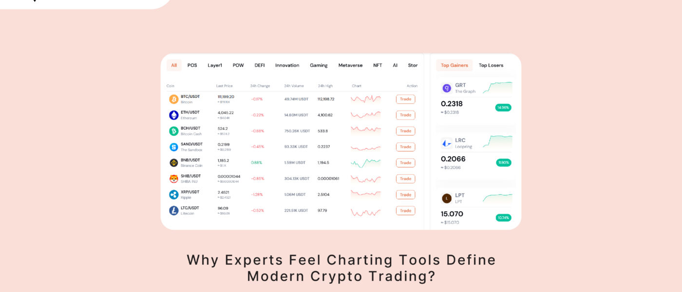 Why Experts Feel Charting Tools Define Modern Crypto Trading?
