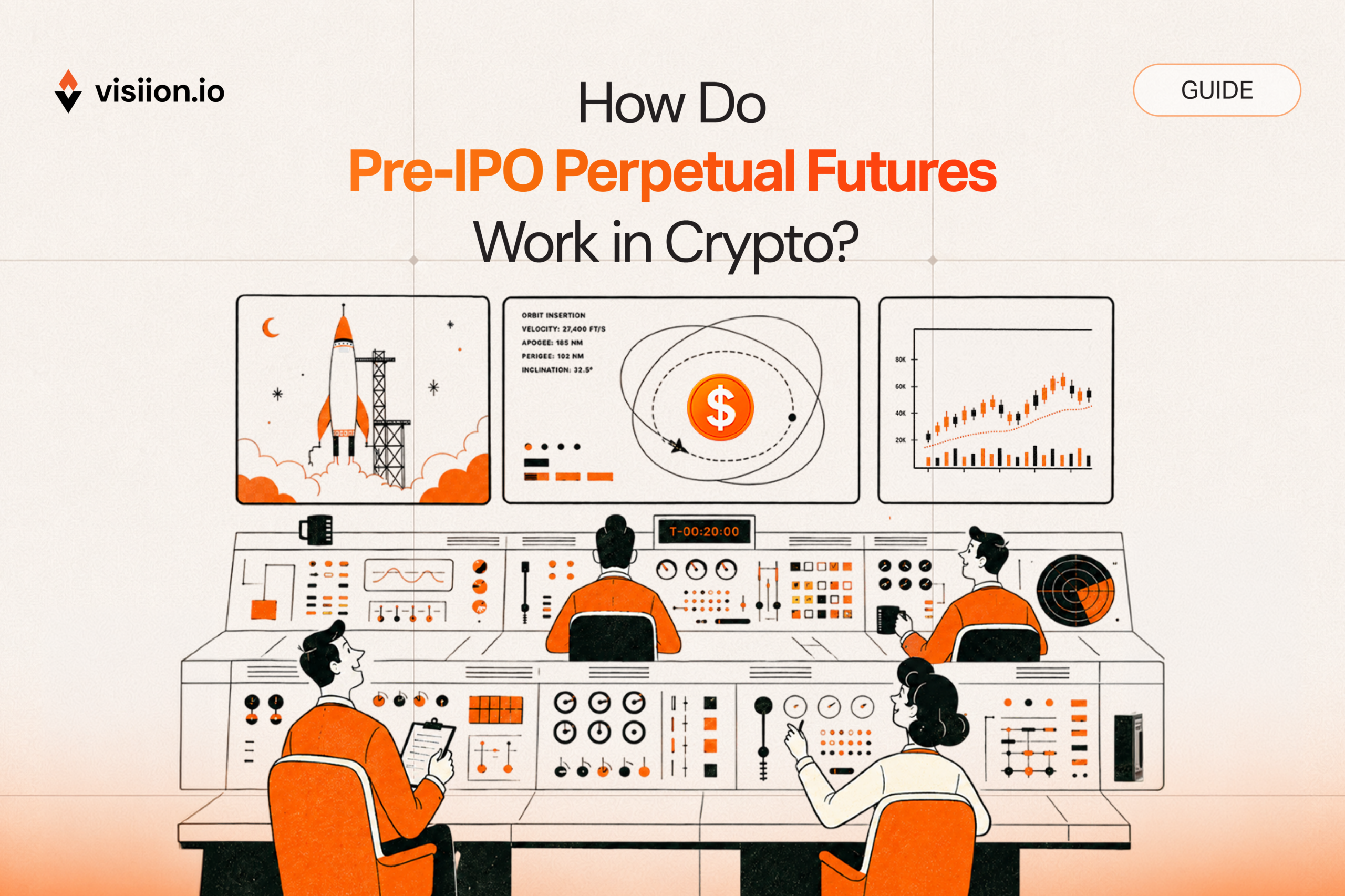 Diagram illustrating the mechanics of pre-IPO perpetual futures, including stablecoin collateral, long and short positions, funding rates, and liquidation rules.
